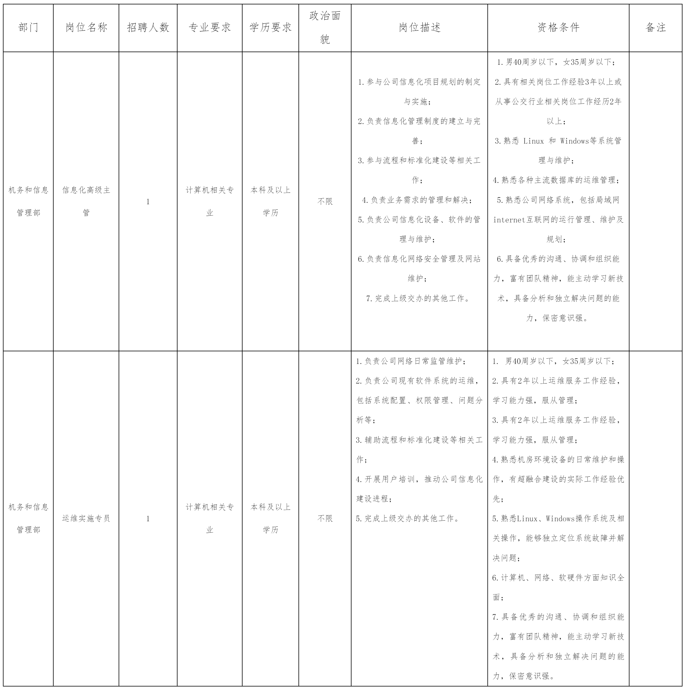 绵阳市公共交通集团.png