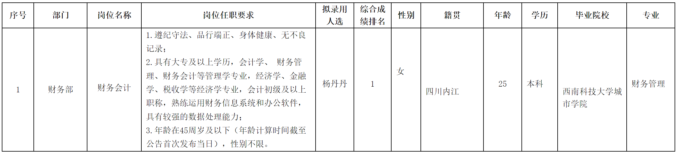 嘉来会务.png