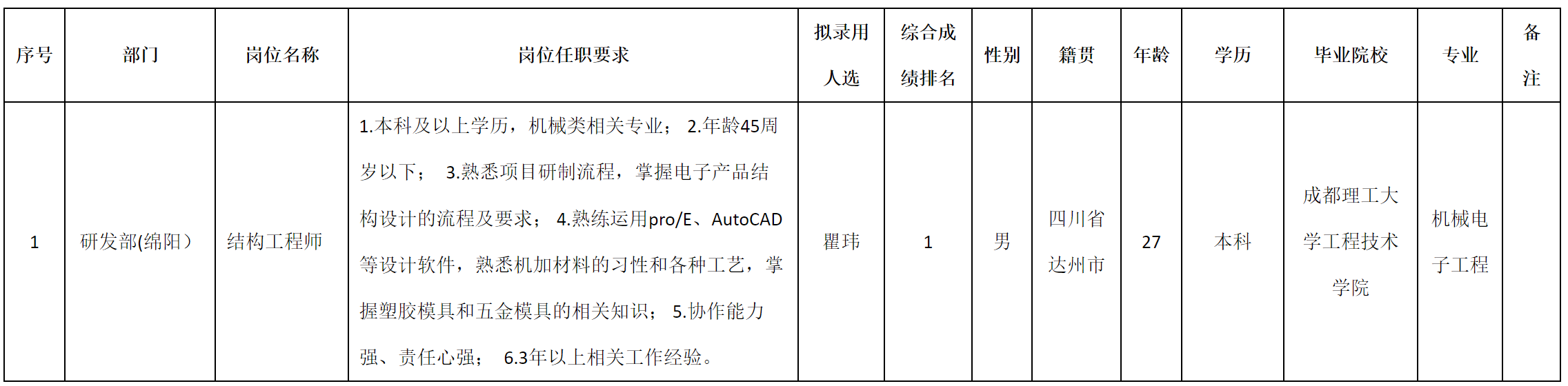 结构.png