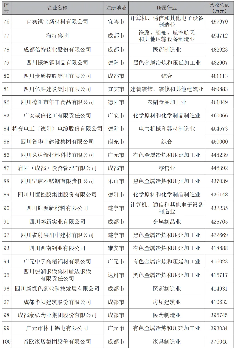 上榜企业名单4.jpg