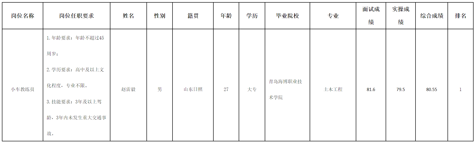 实验驾校.png