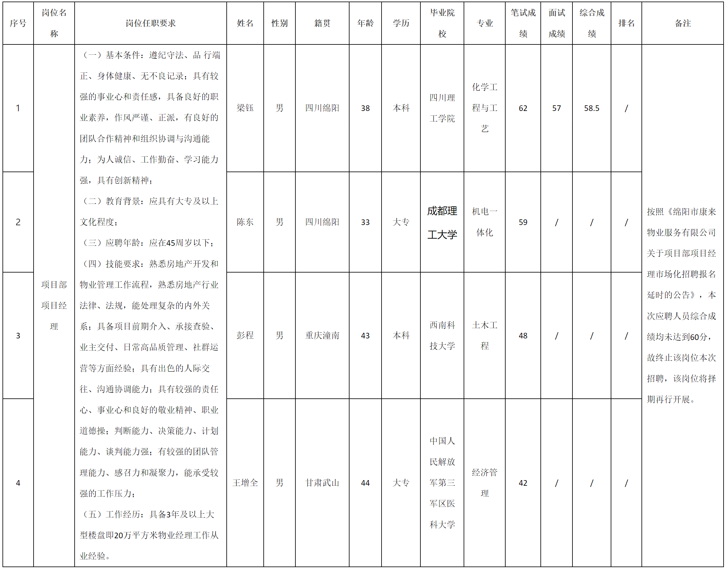 康来.png