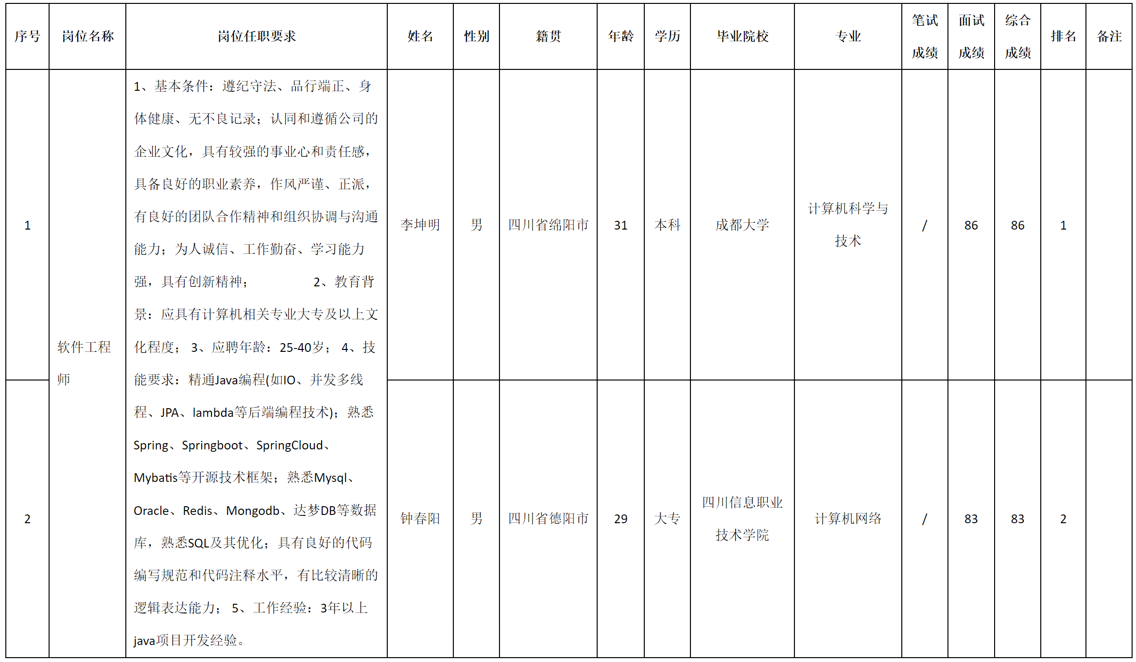 软件.png
