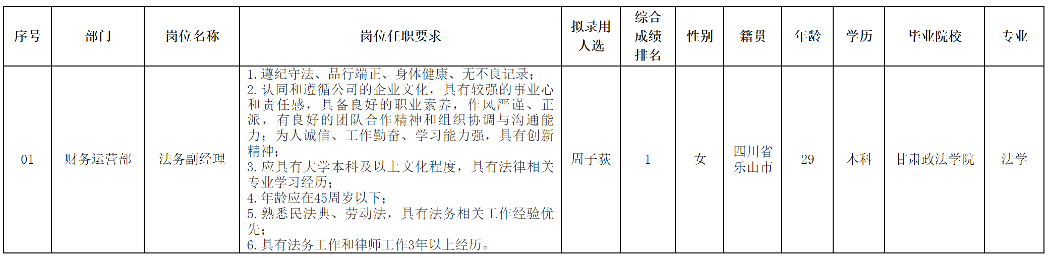 格润.png