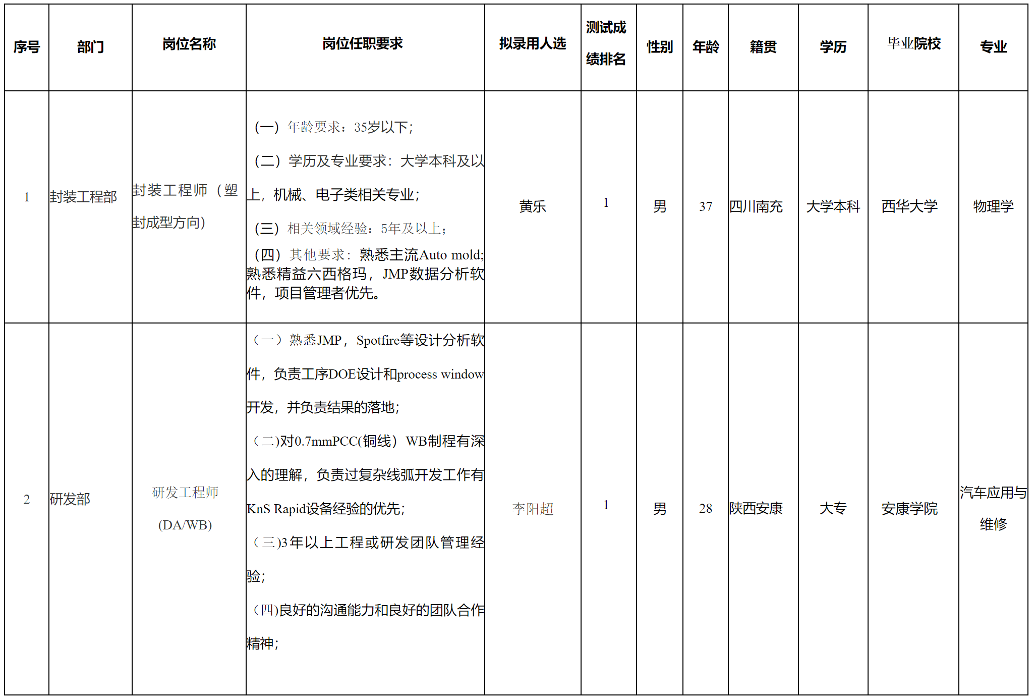 启赛微.png