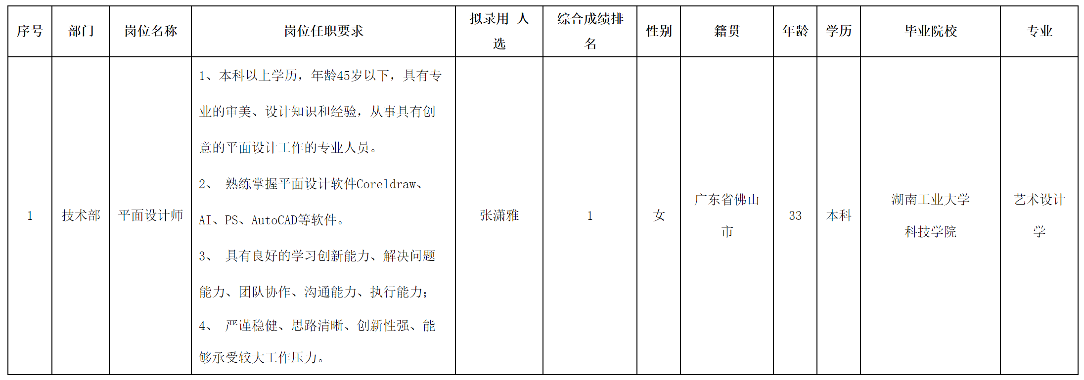 中山长虹.png