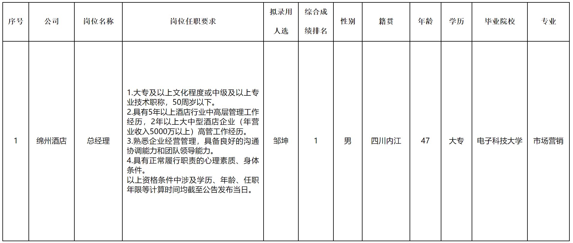 绵投.png