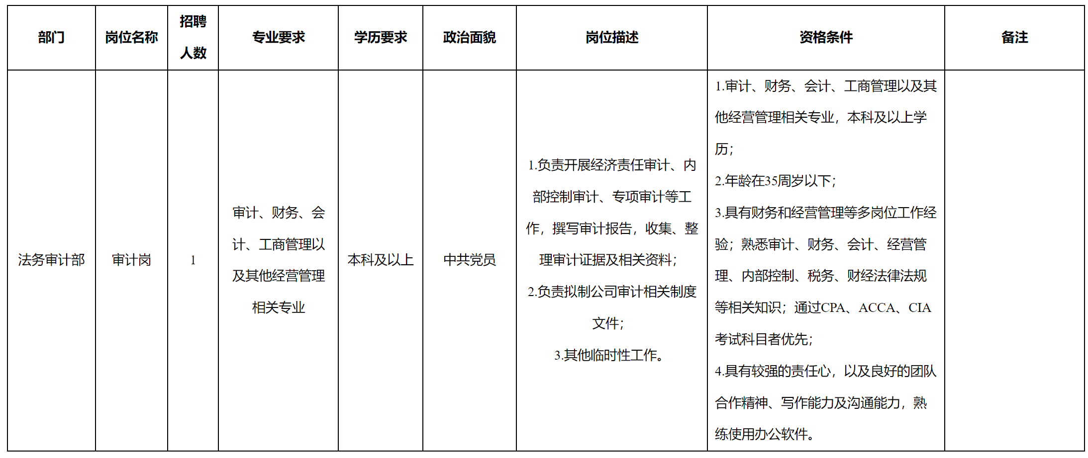 审计.png