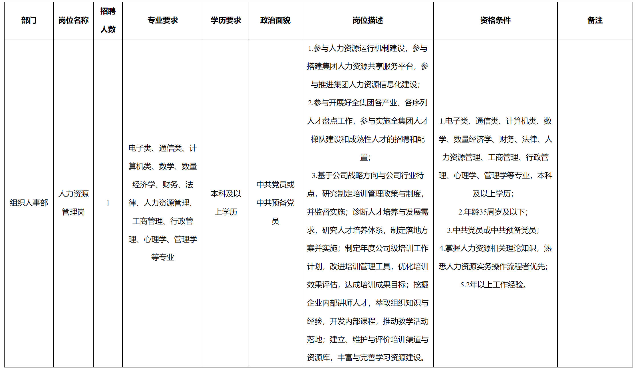 人力资源.png