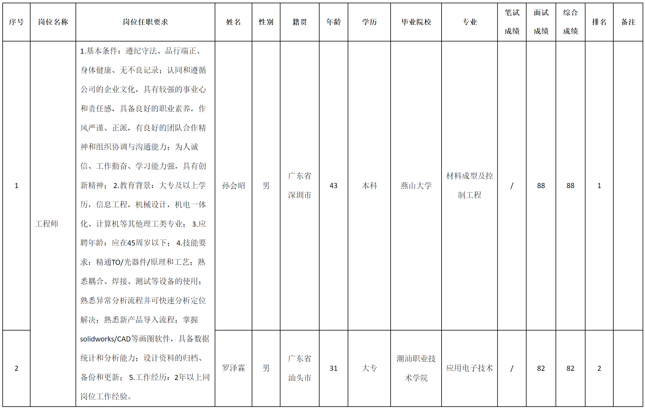工程师.png