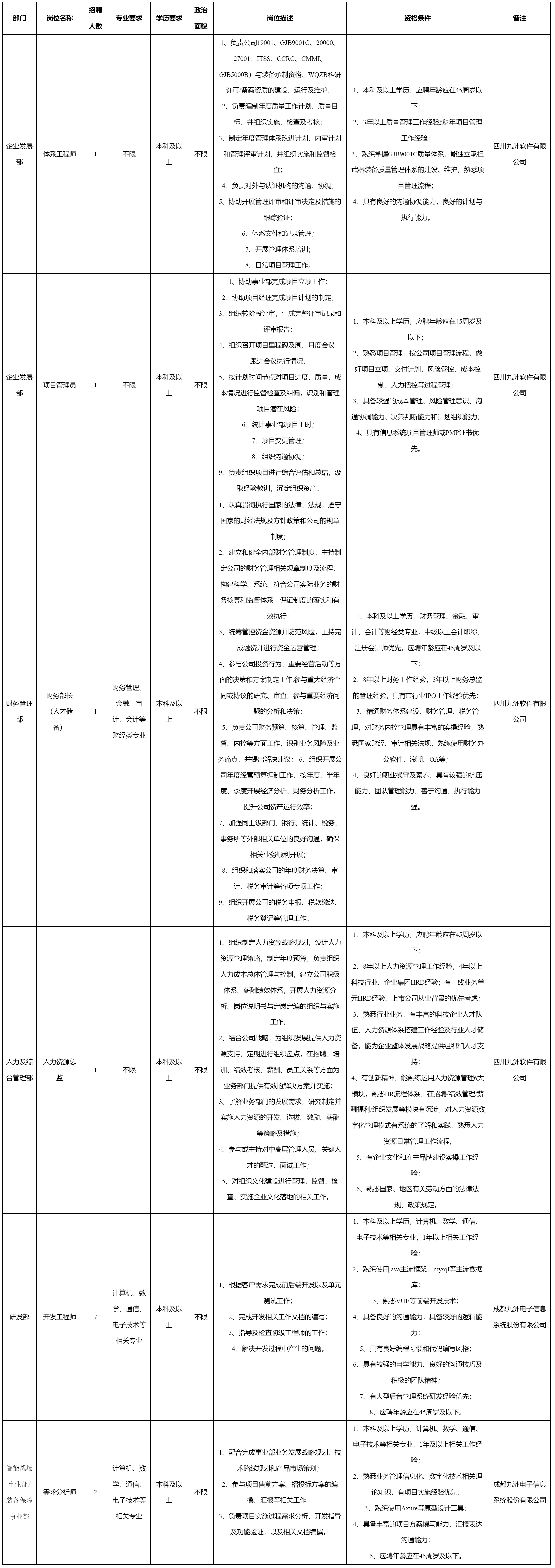 软件与数据智能军团人民政府.png