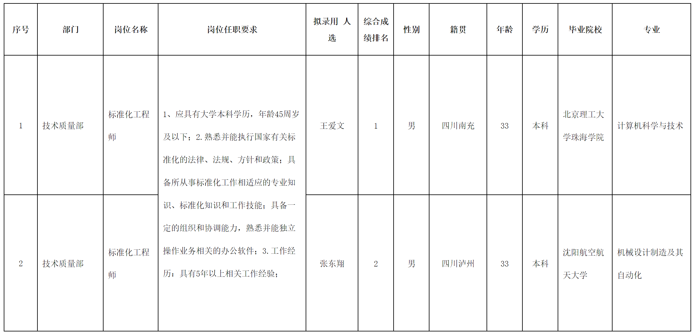 华丰.png