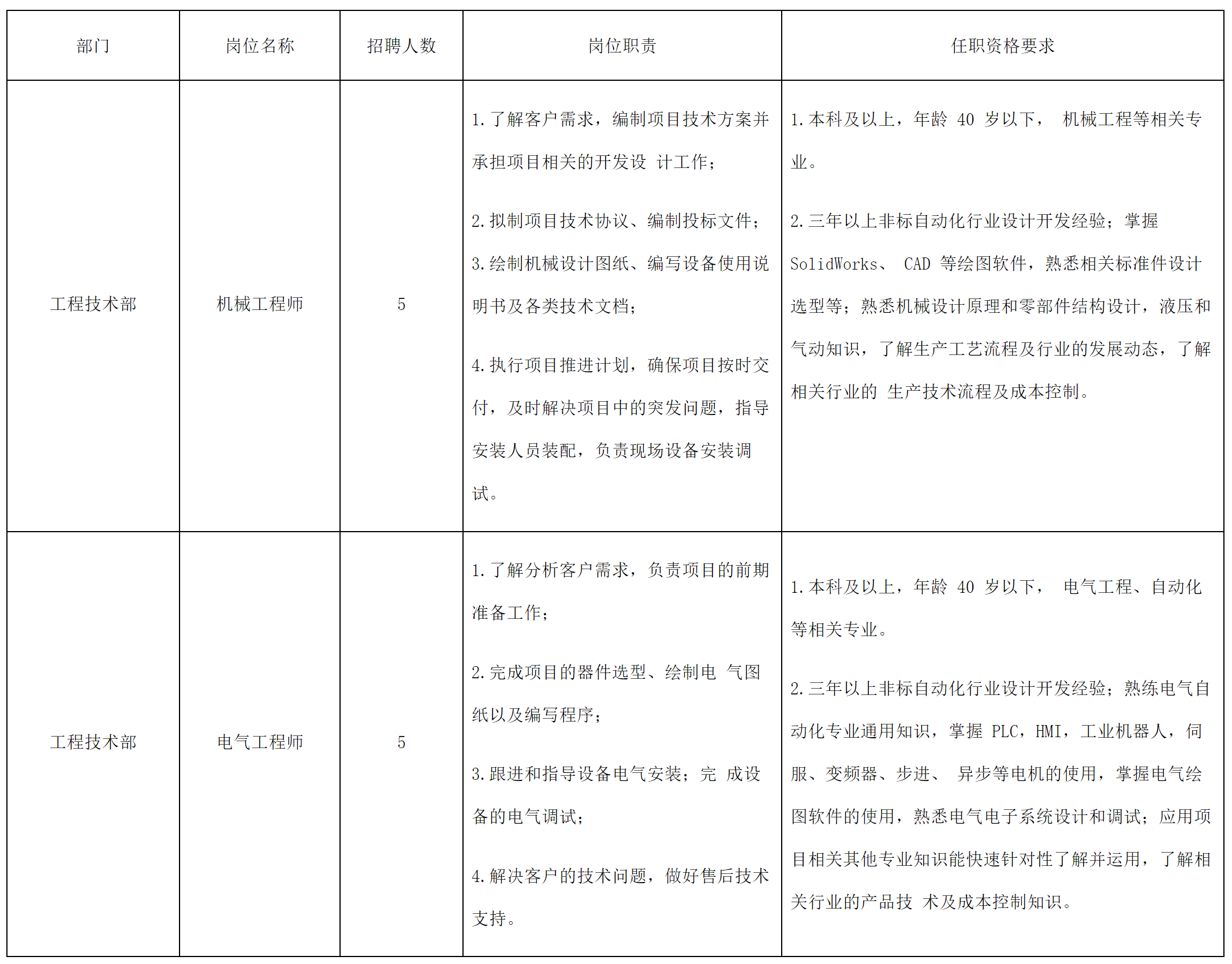 长虹智慧制作.png