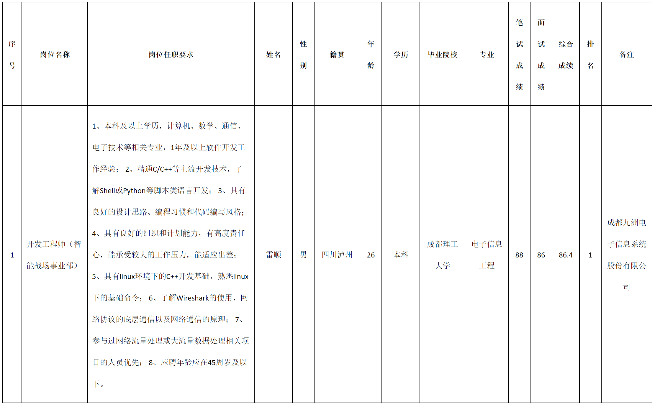 智能战场.png