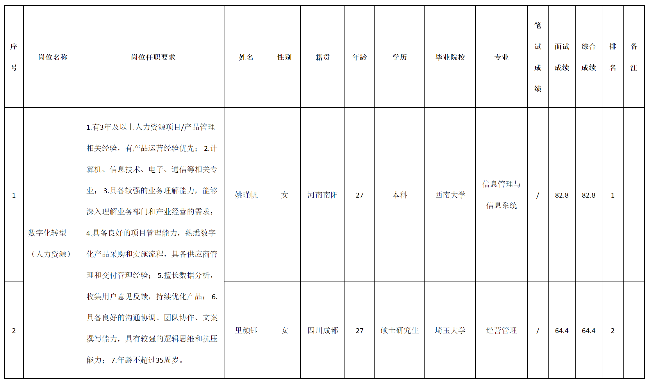 力资源.png