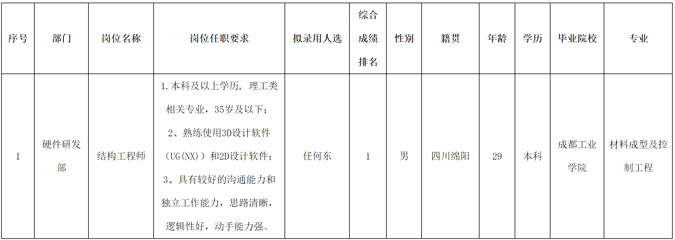 结构.png