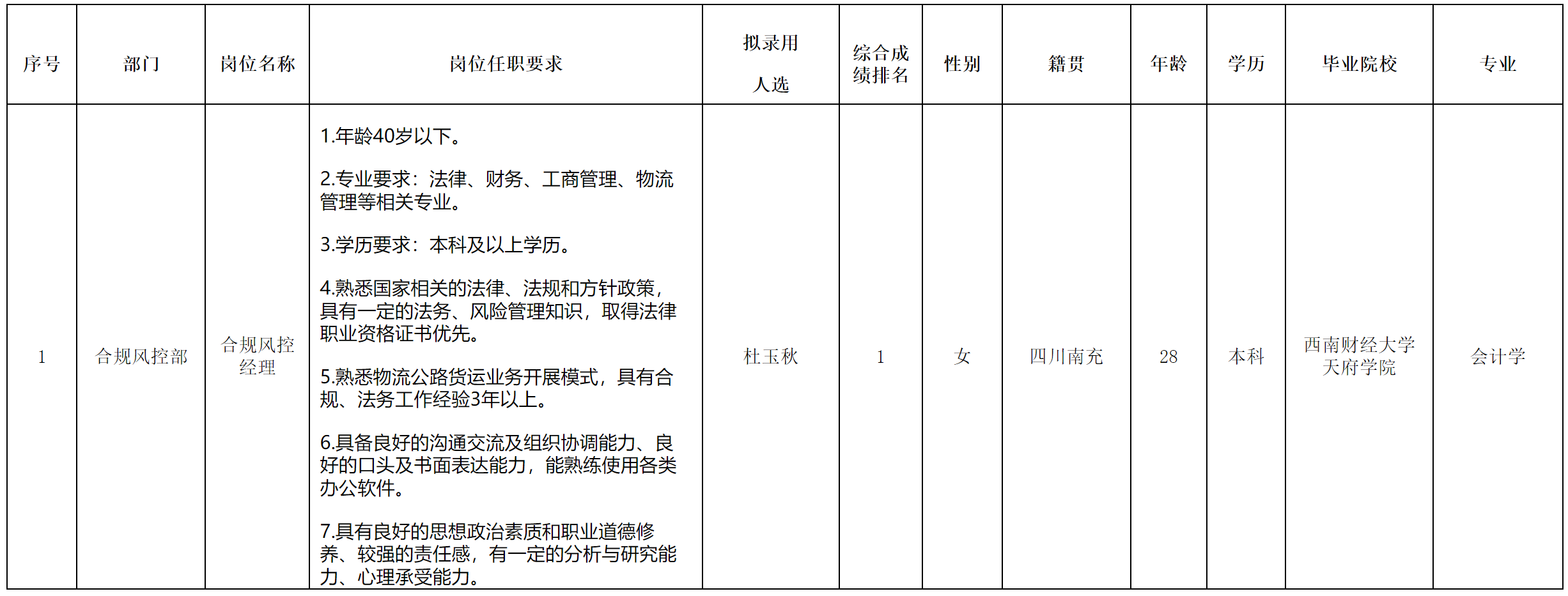 合规风控.png