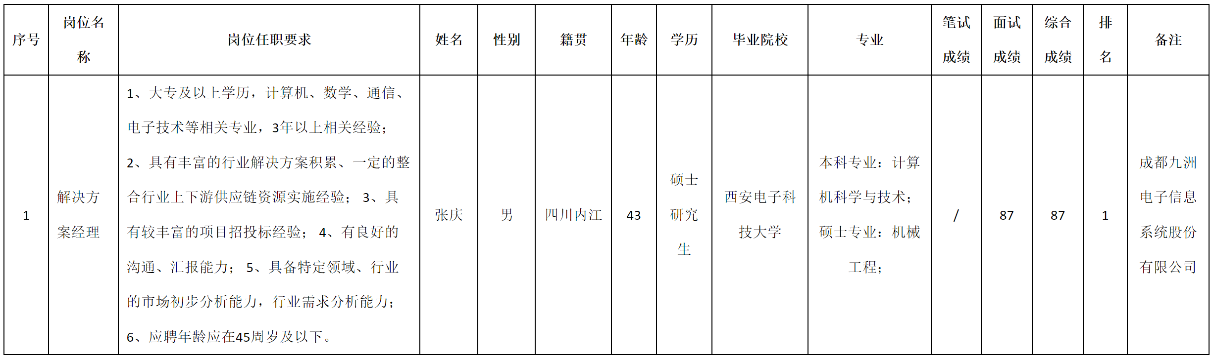 软件与数据.png