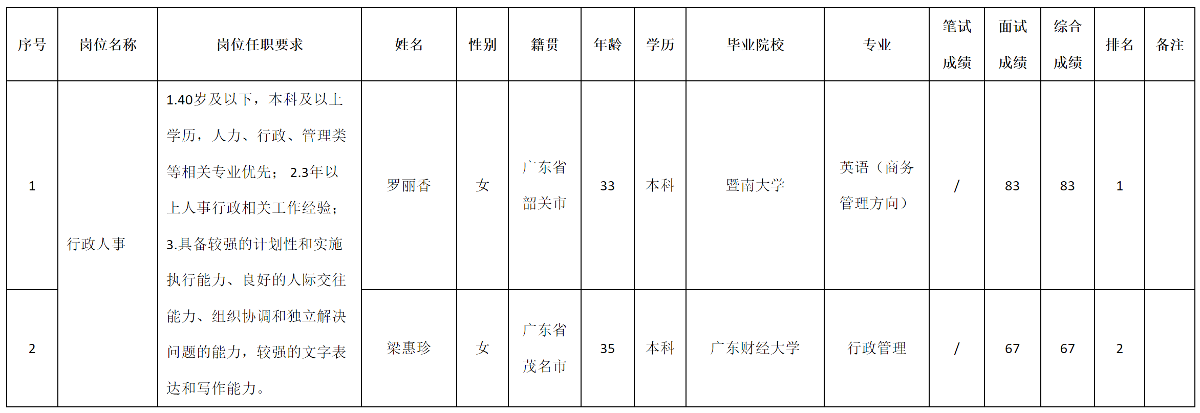 久和.png