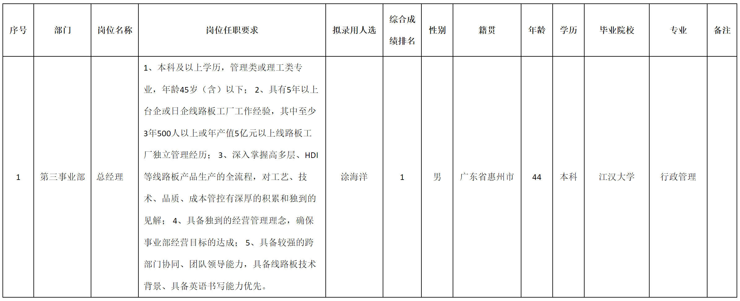 第三.png