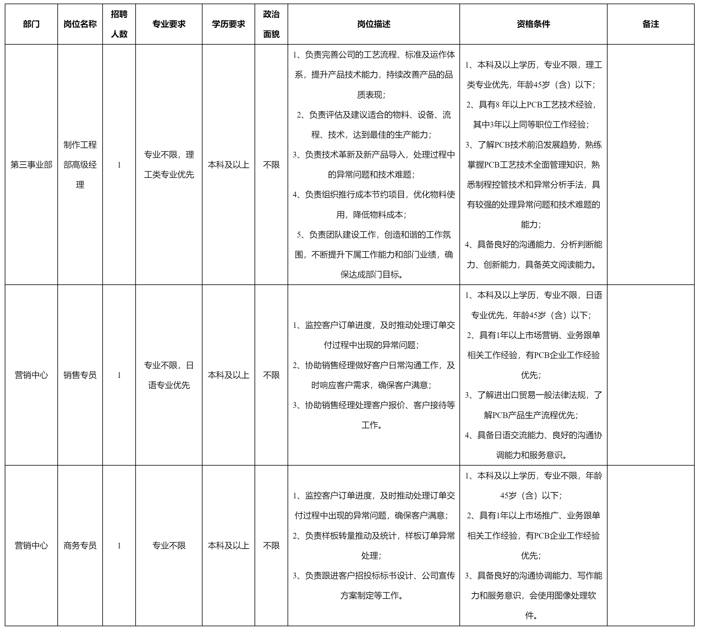 广东依顿电子.png