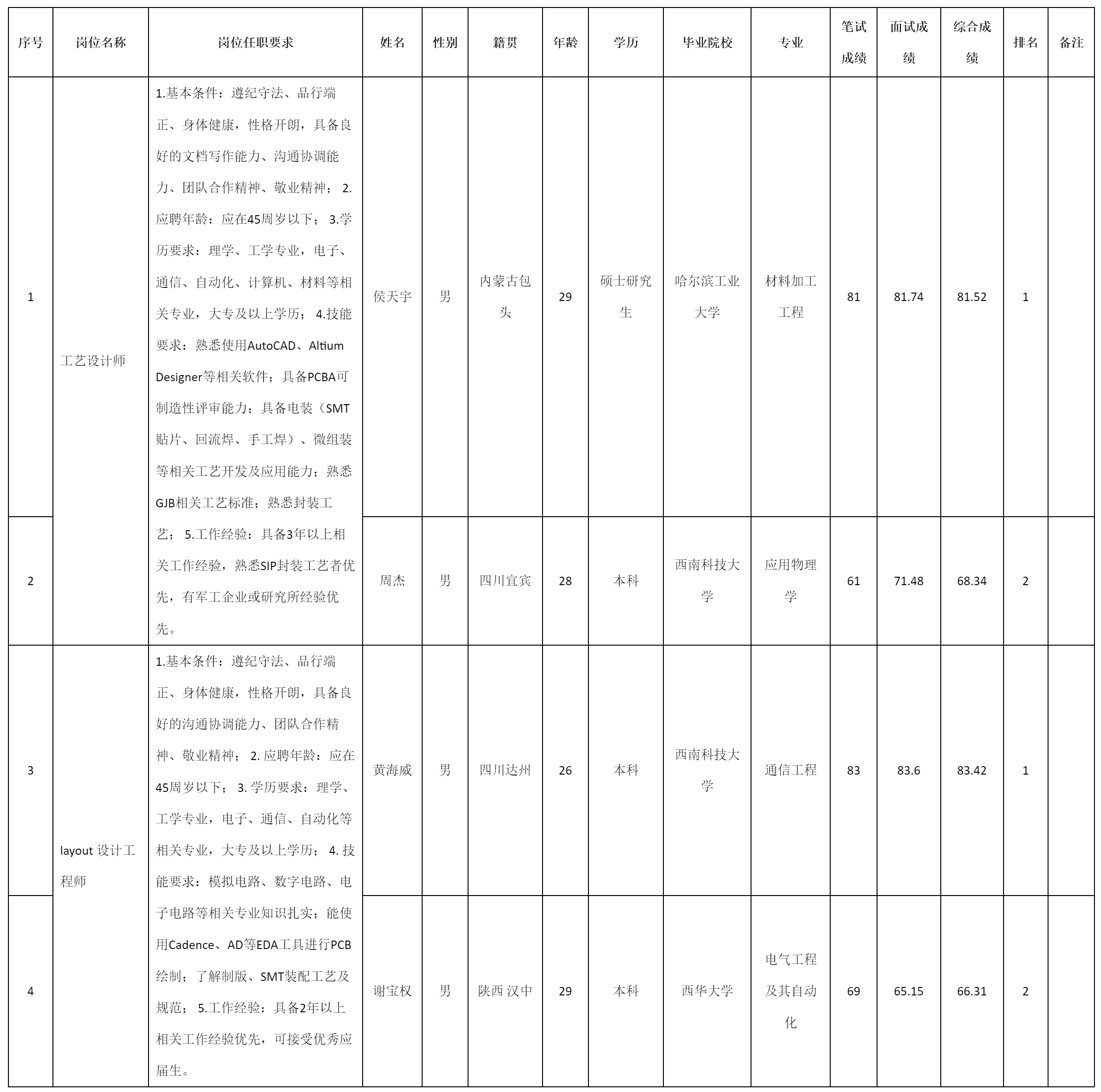 成都九洲迪飞.png
