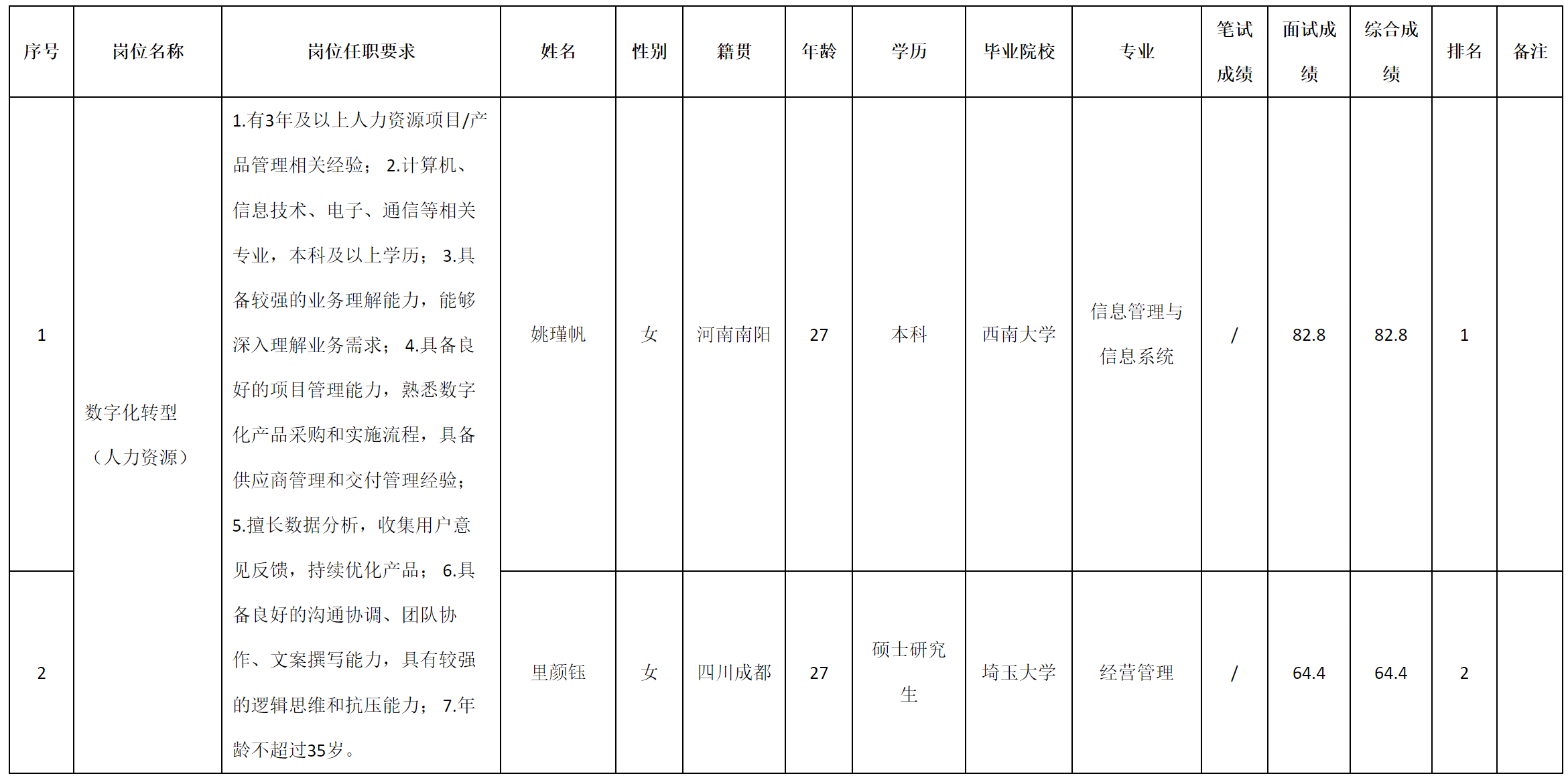 人力资源.png