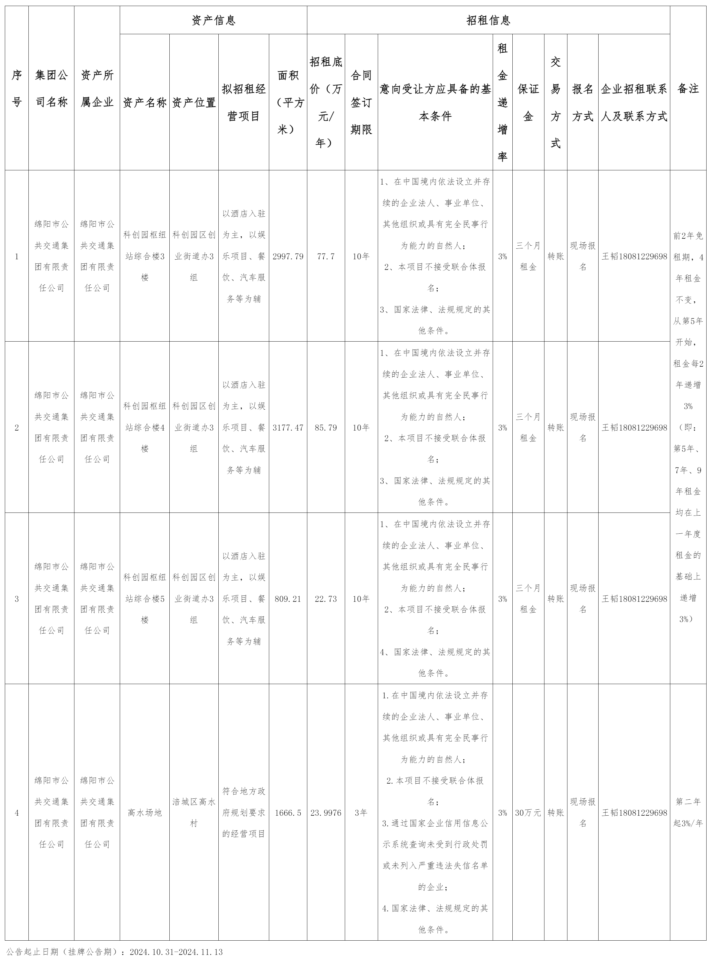 绵阳市公共交通集团.png