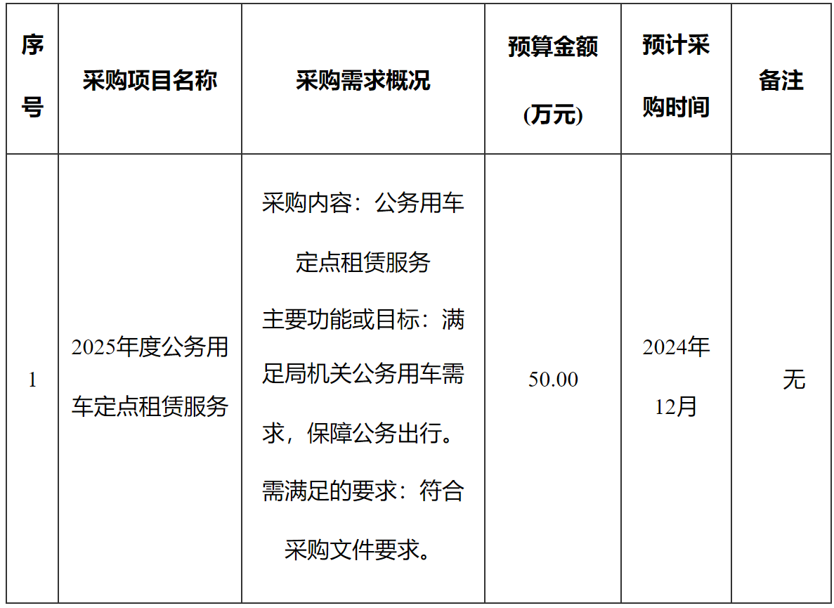 经信.png