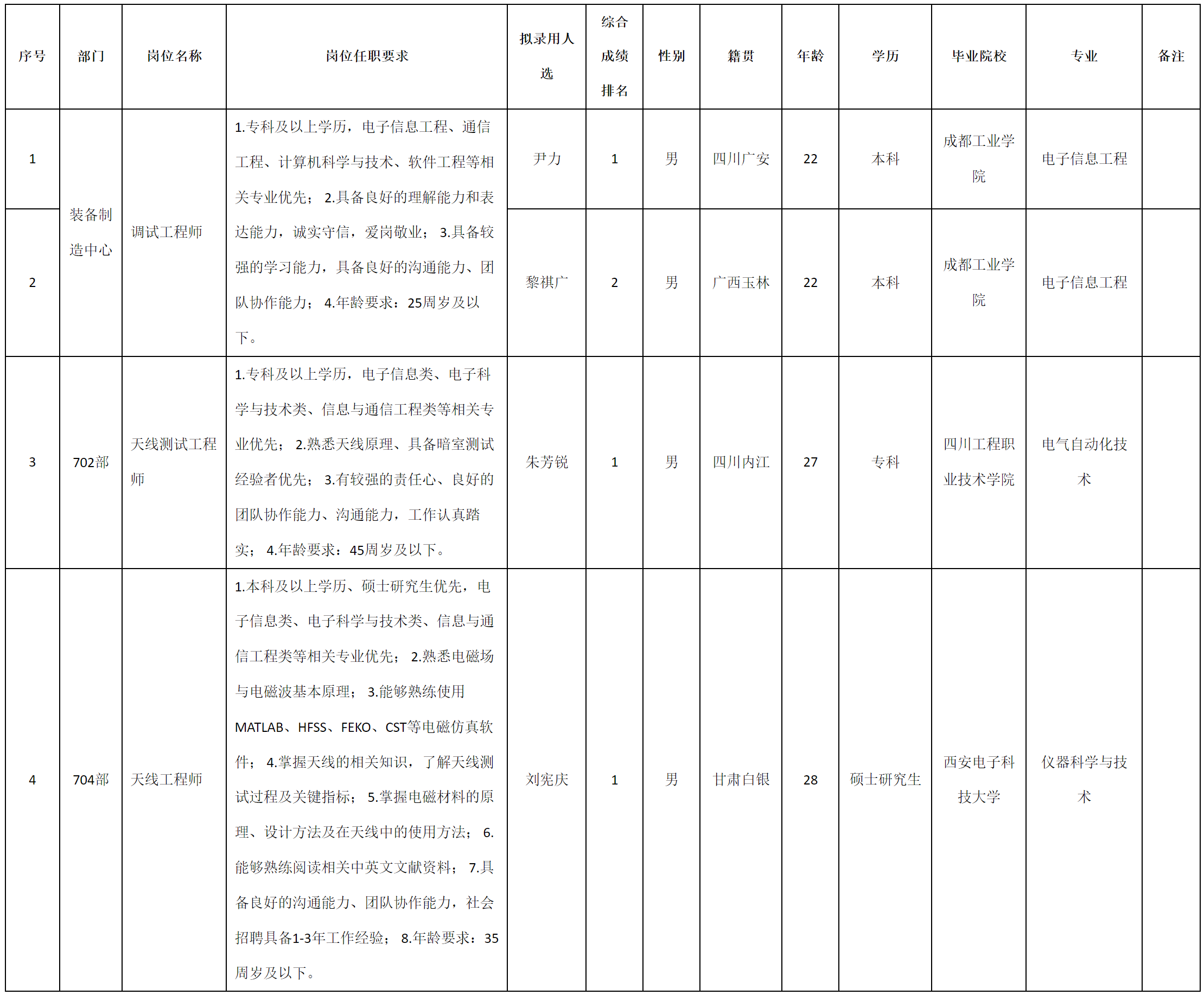天线.png