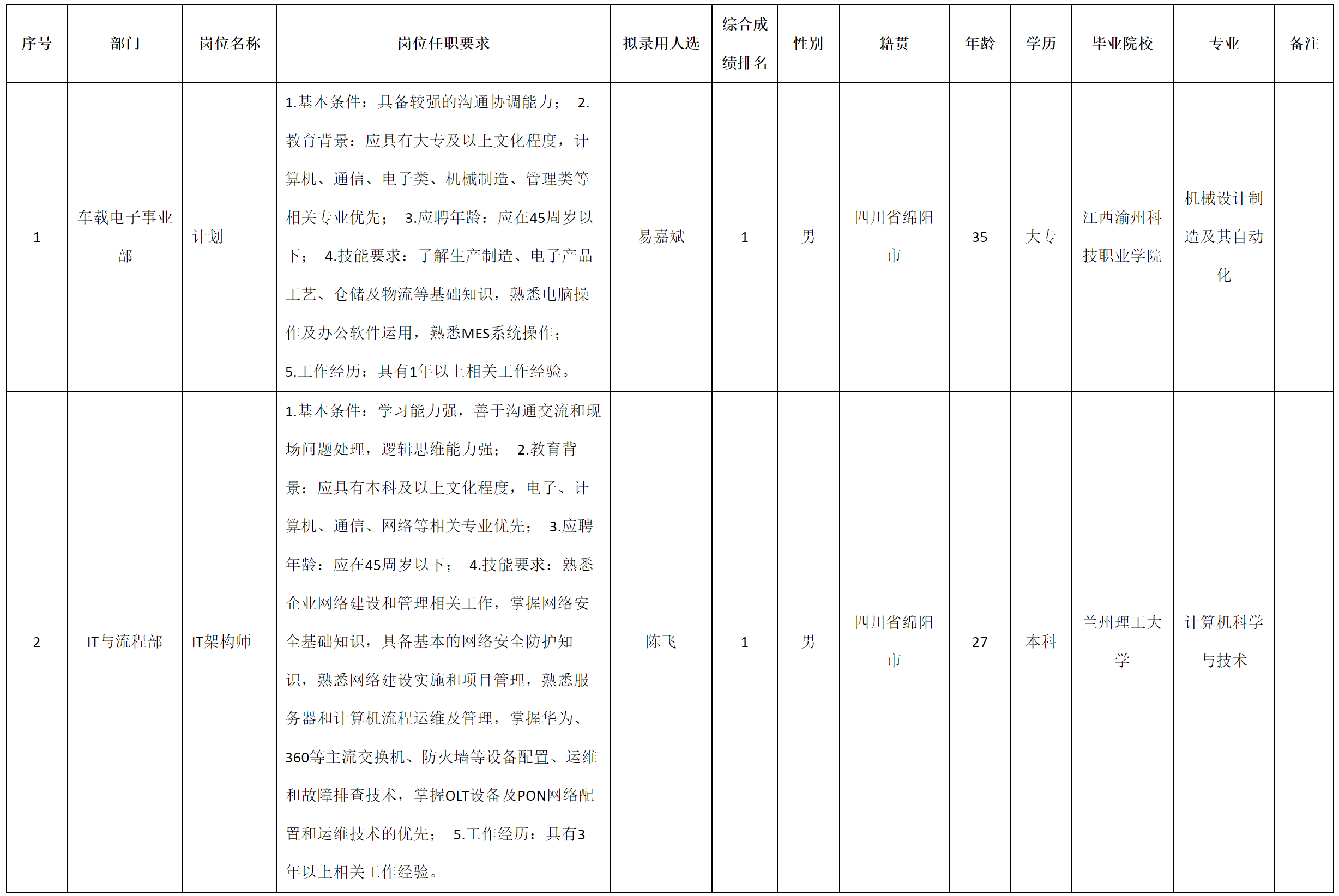 计划.png