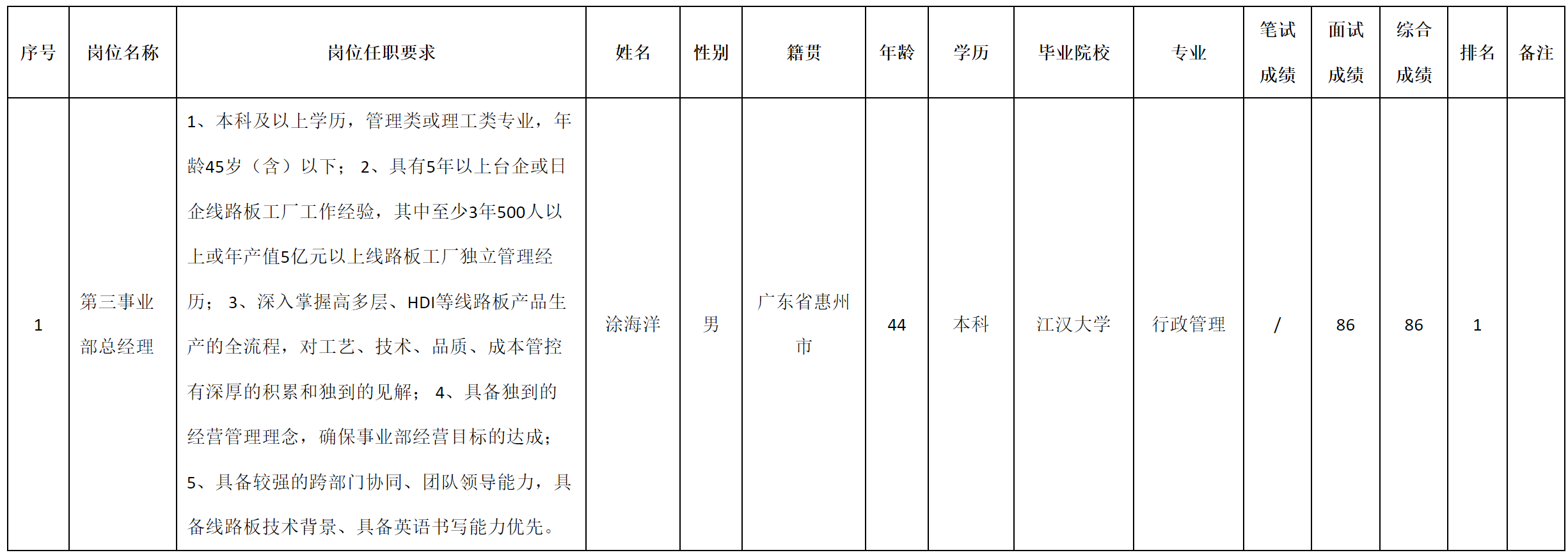 伊顿.png