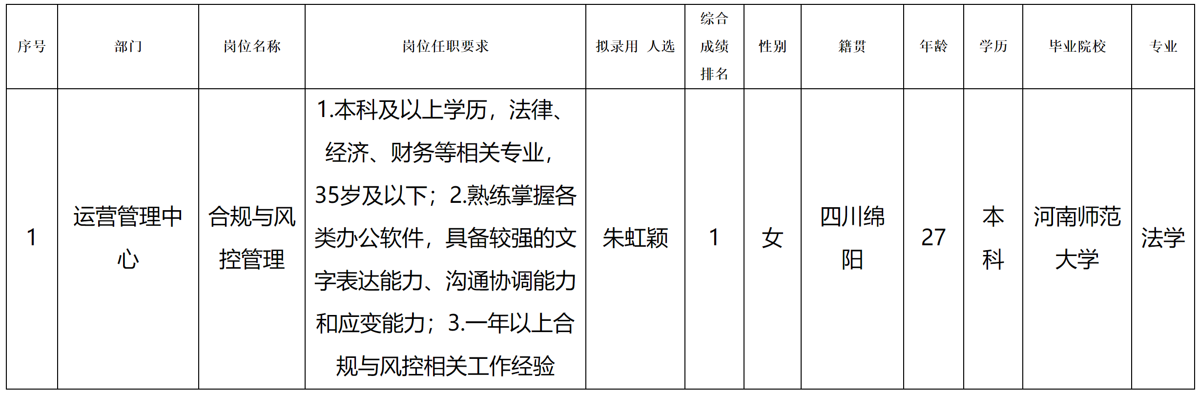 长虹新网.png