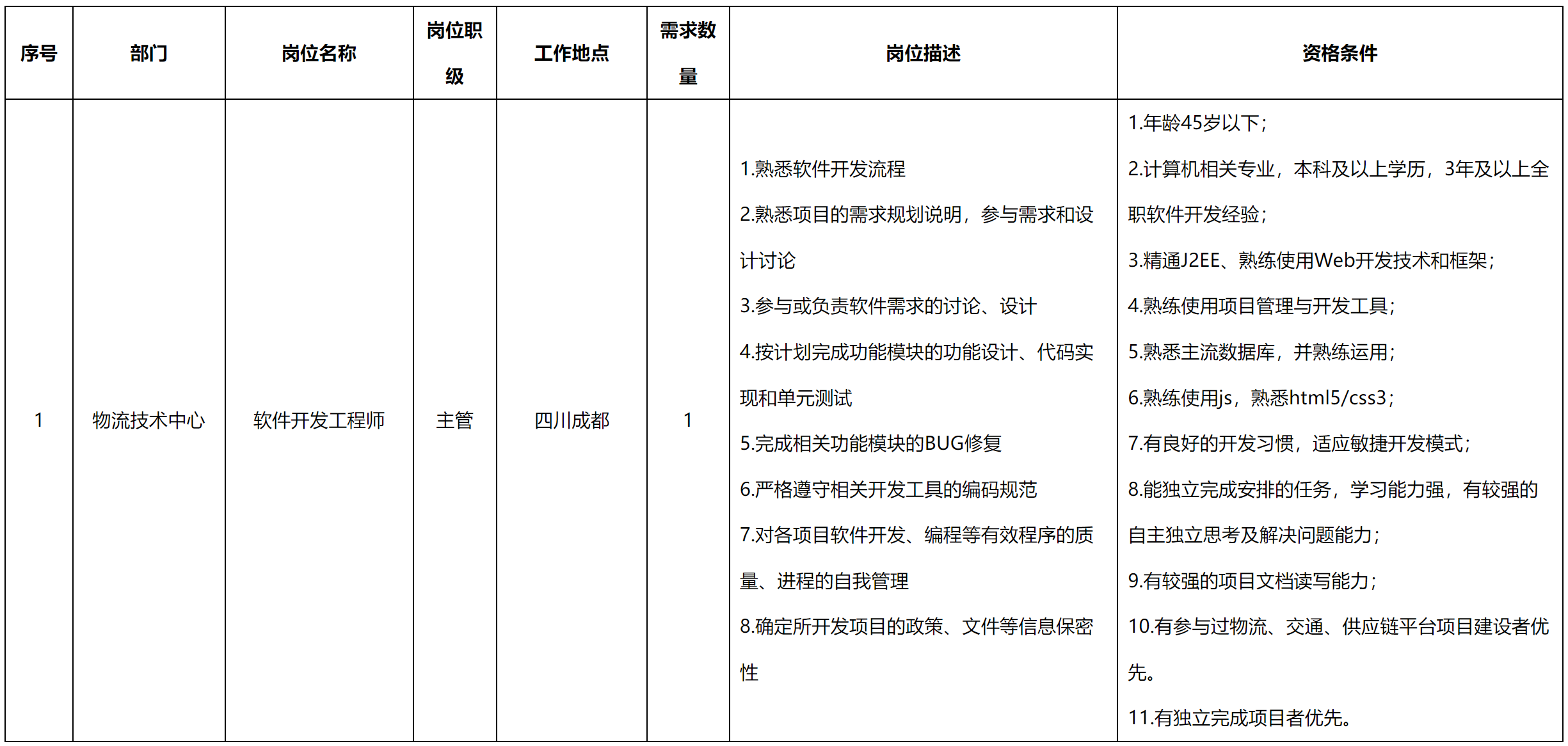 长虹民生.png