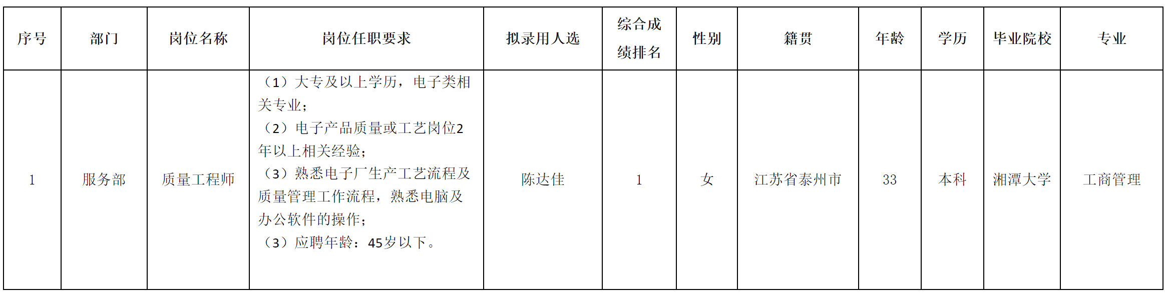 奥库.png