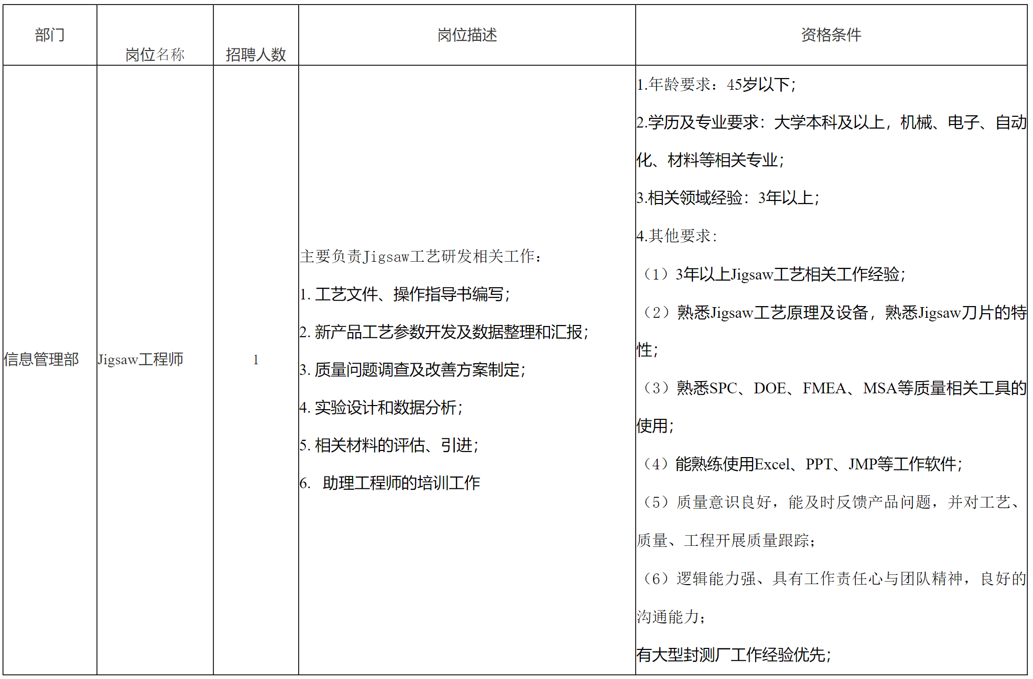 启赛.png