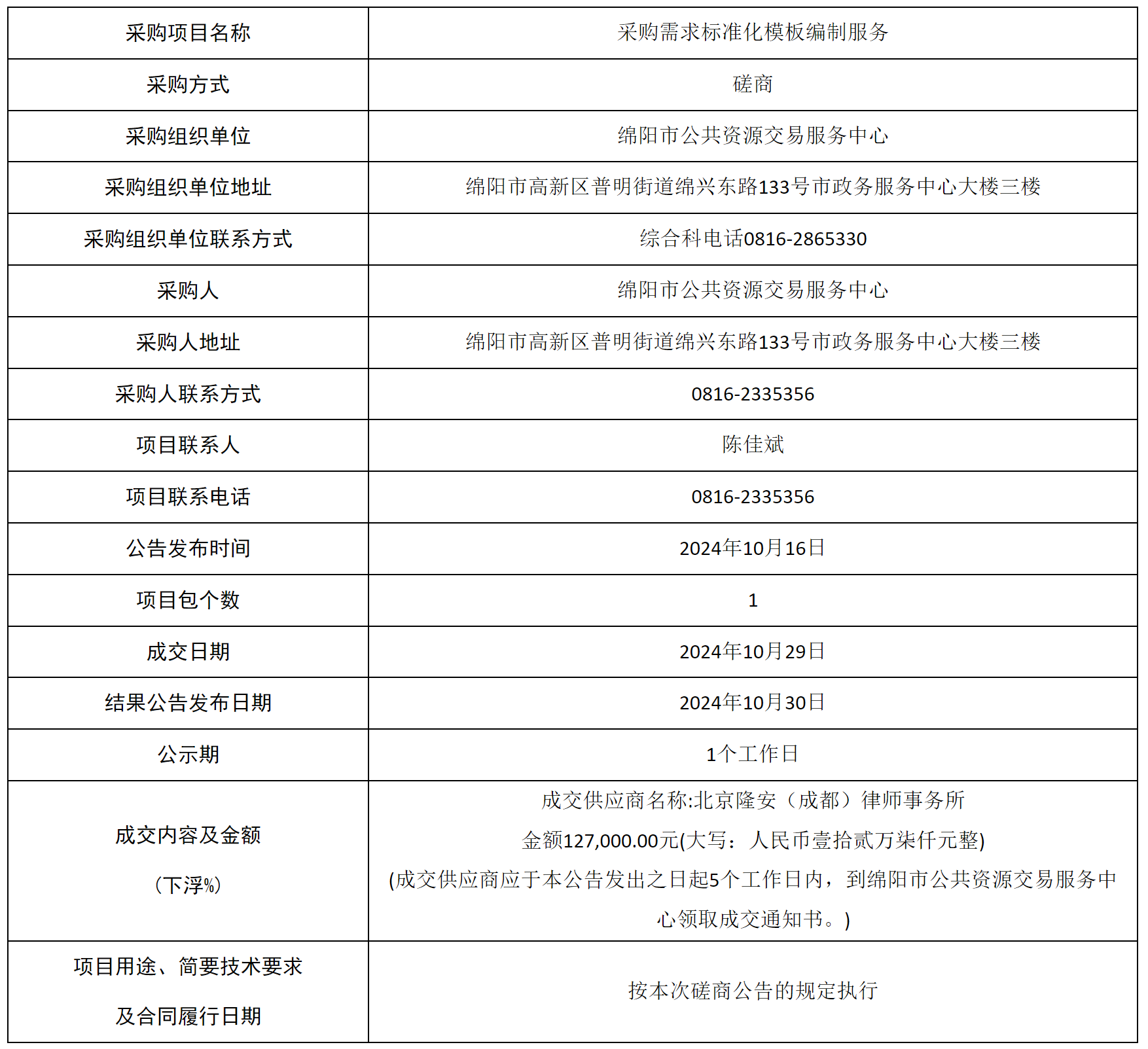 公共资源.png