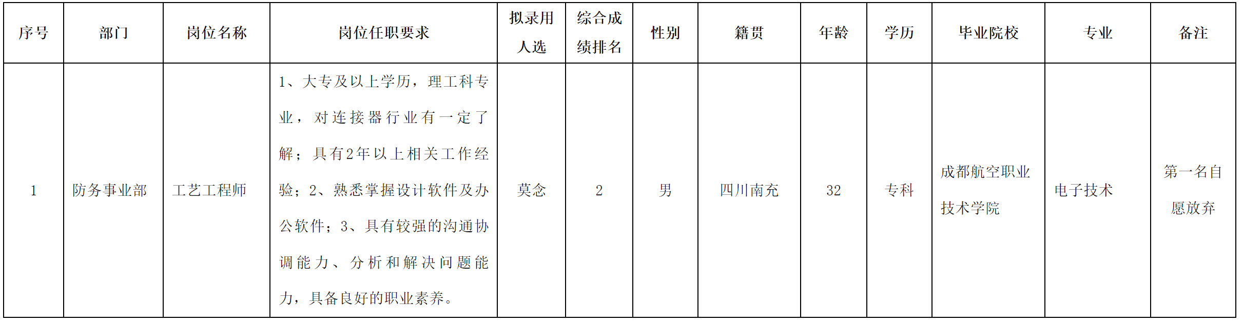 华.png