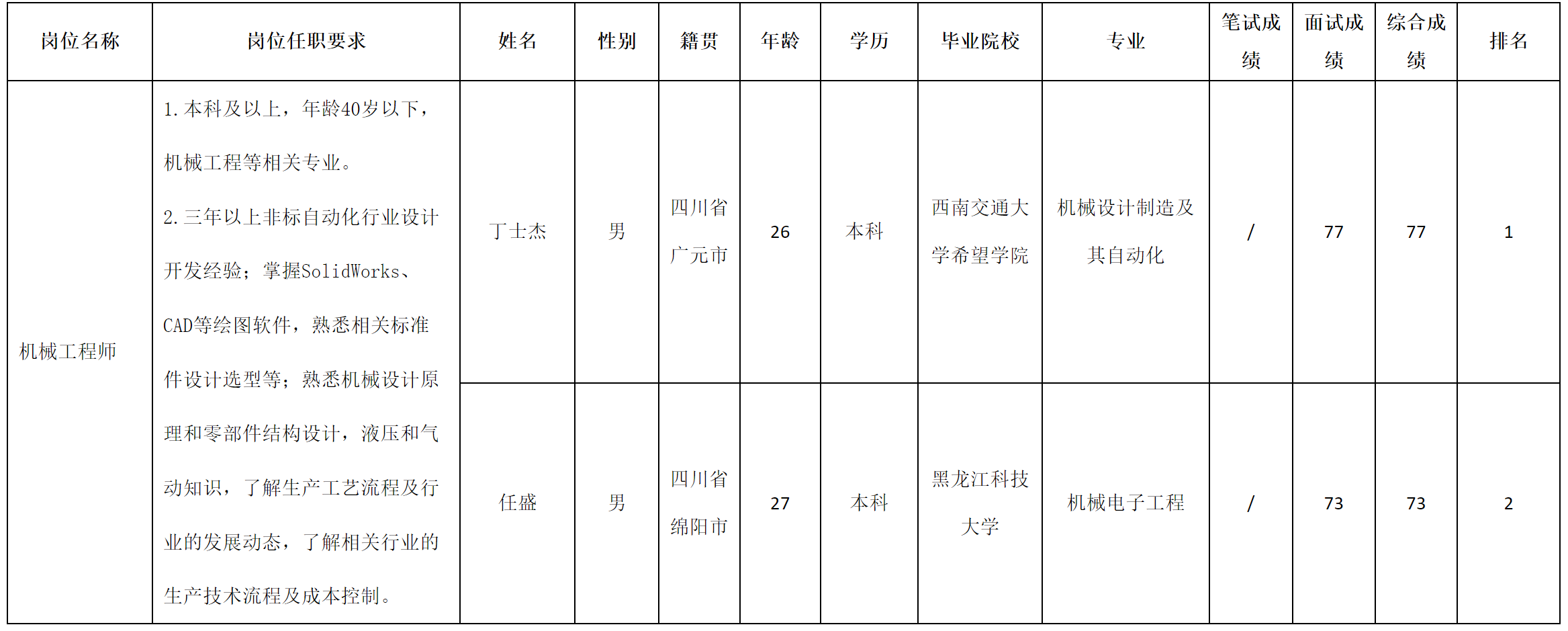 长虹智能-机械.png