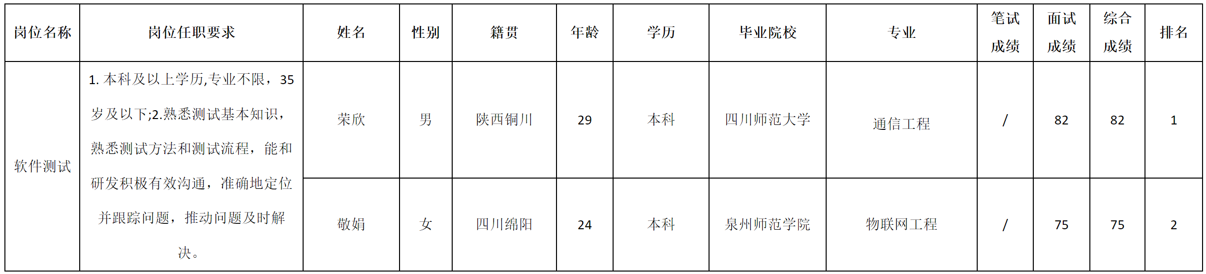 软件测试.png