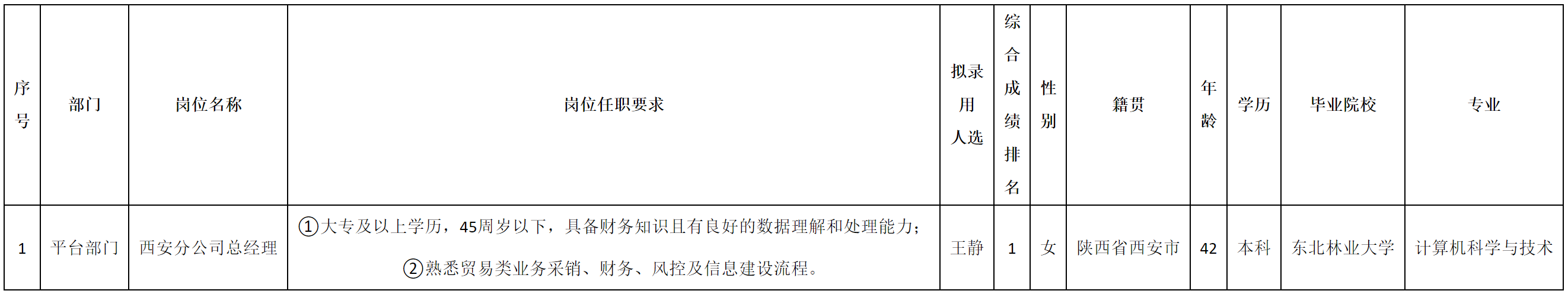 西安.png