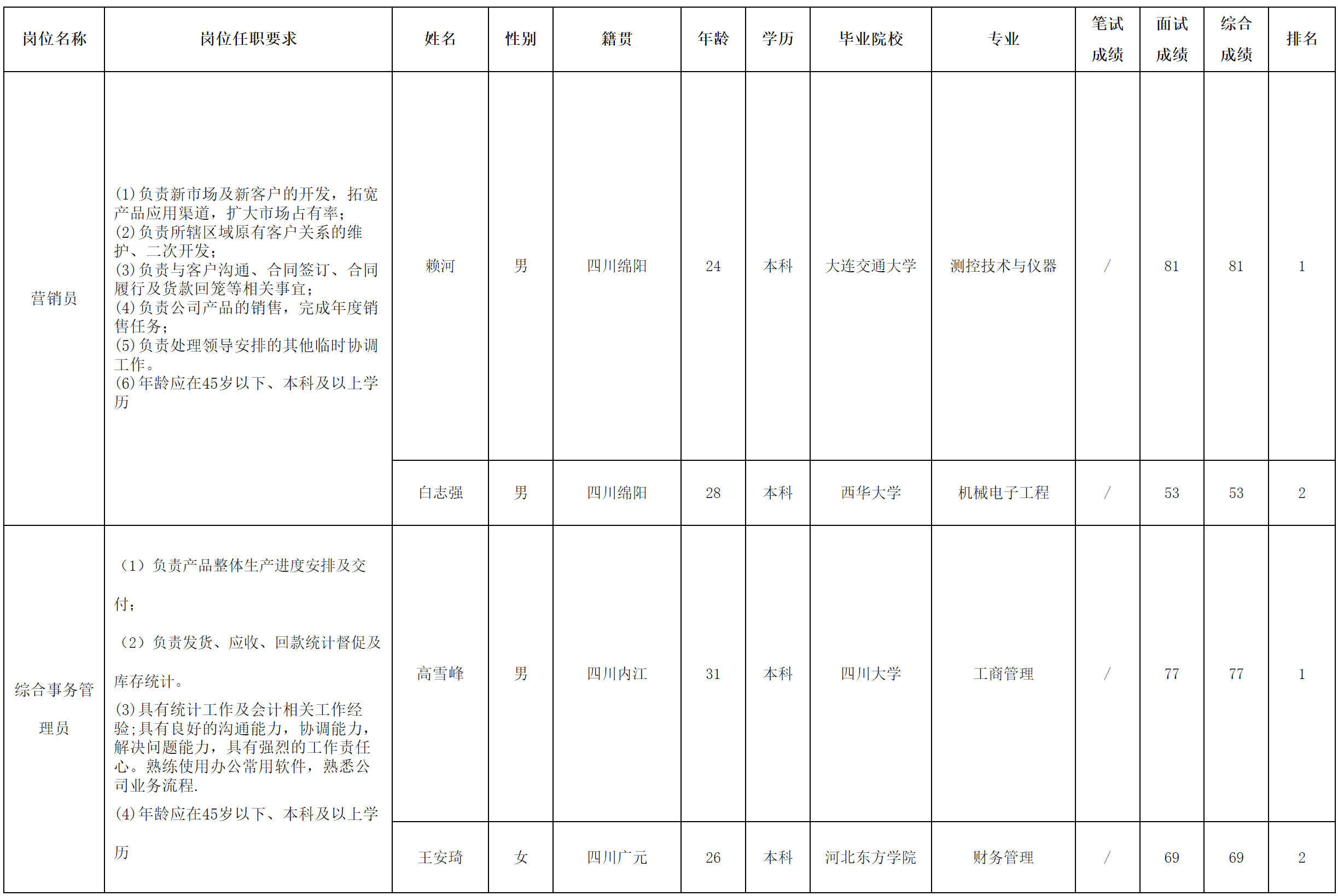 营销.png