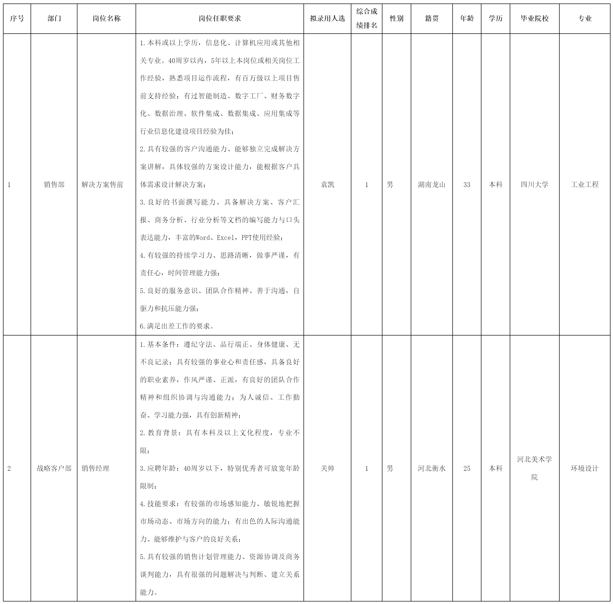 四川虹信软件.png