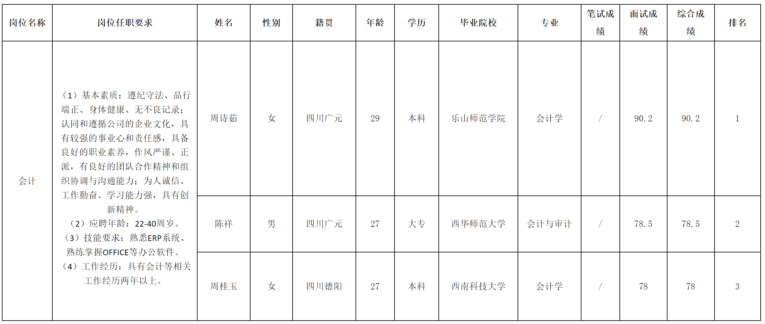 会计.png