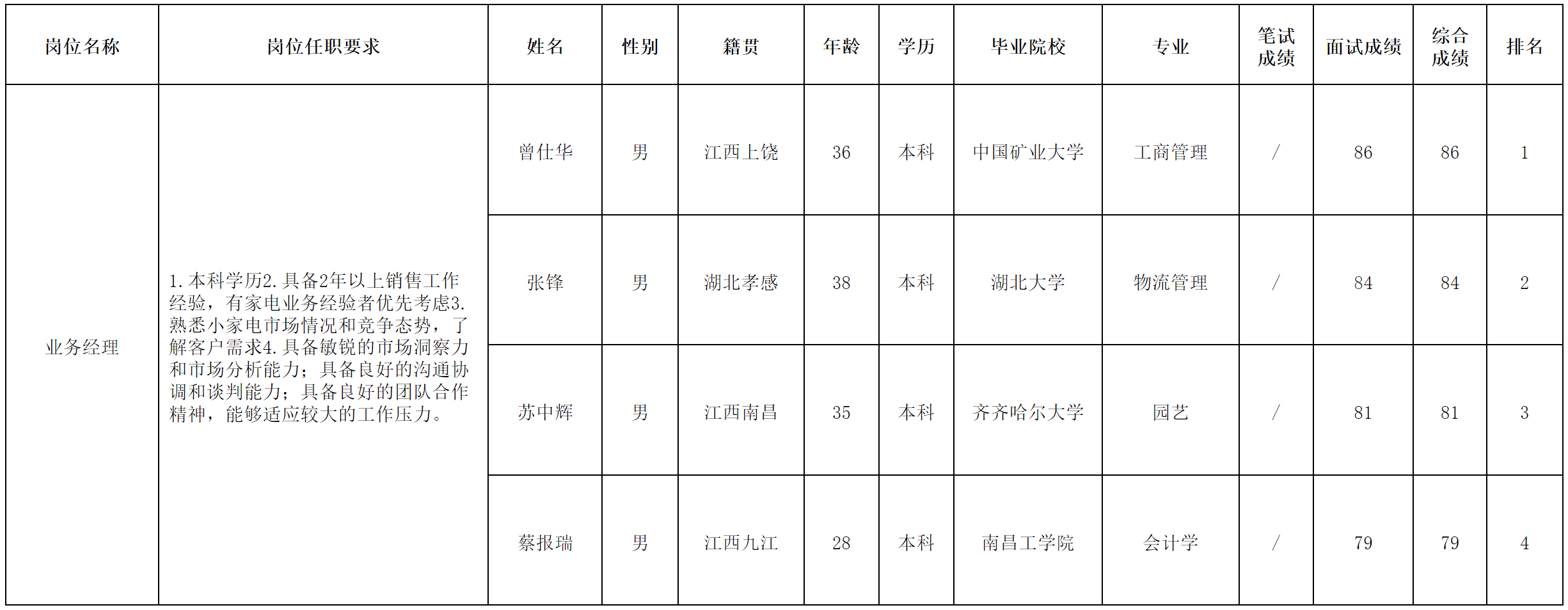 合肥.png