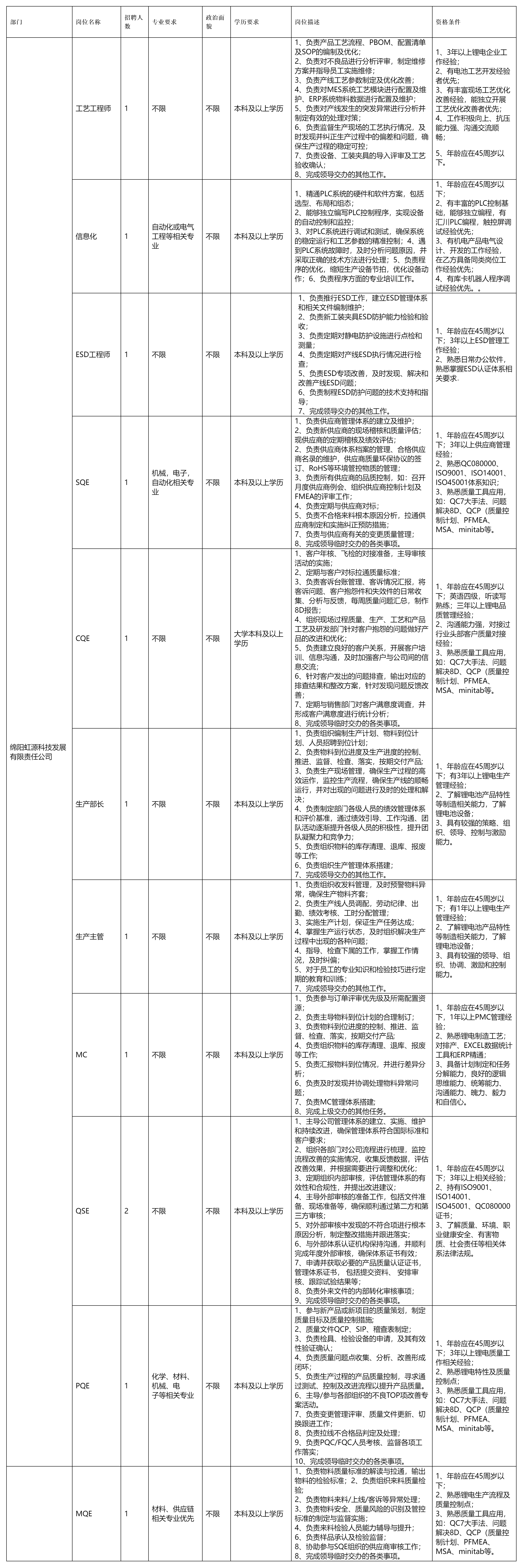 绵阳虹源科技.png