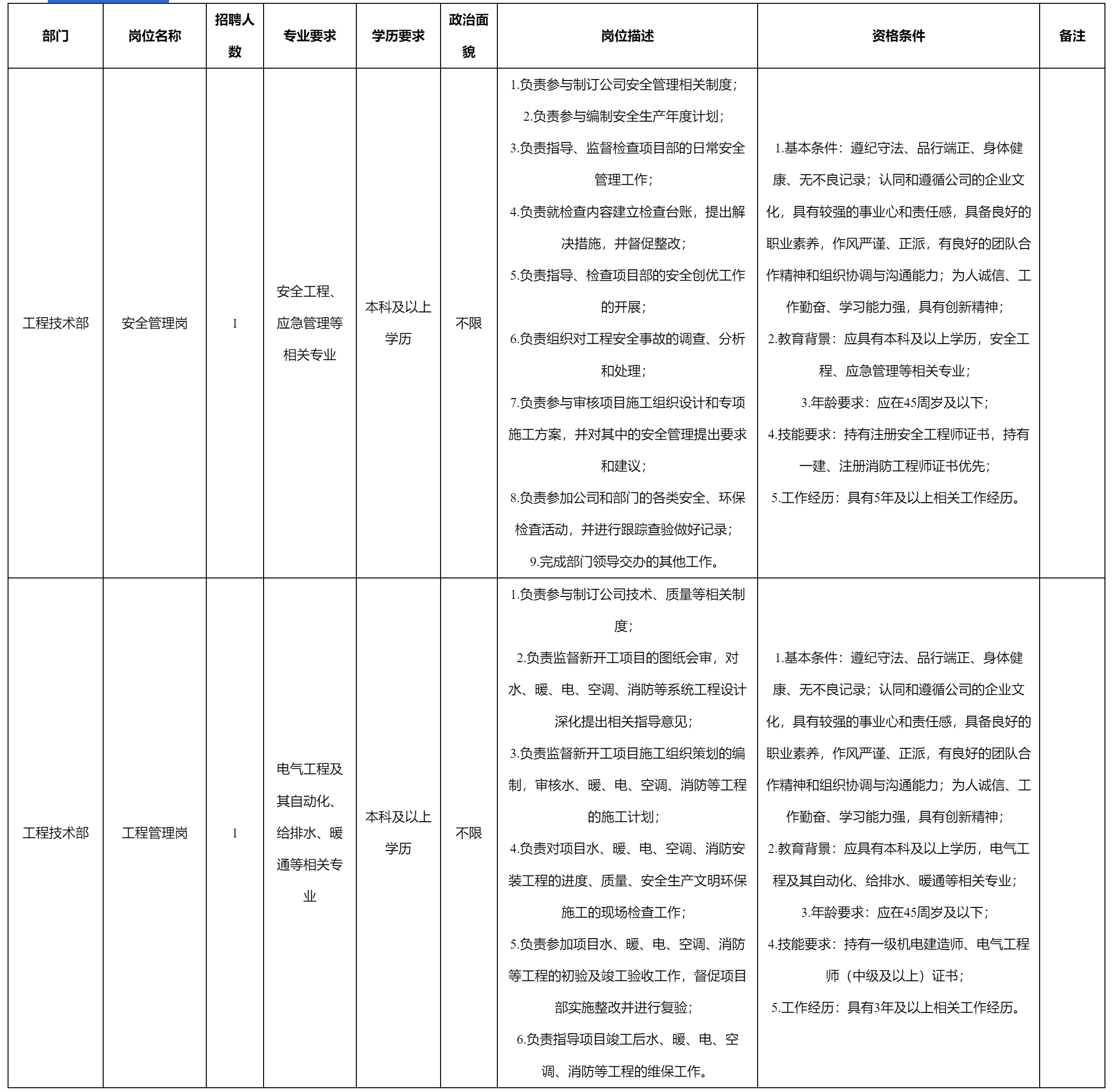 四川九洲建筑工程.png
