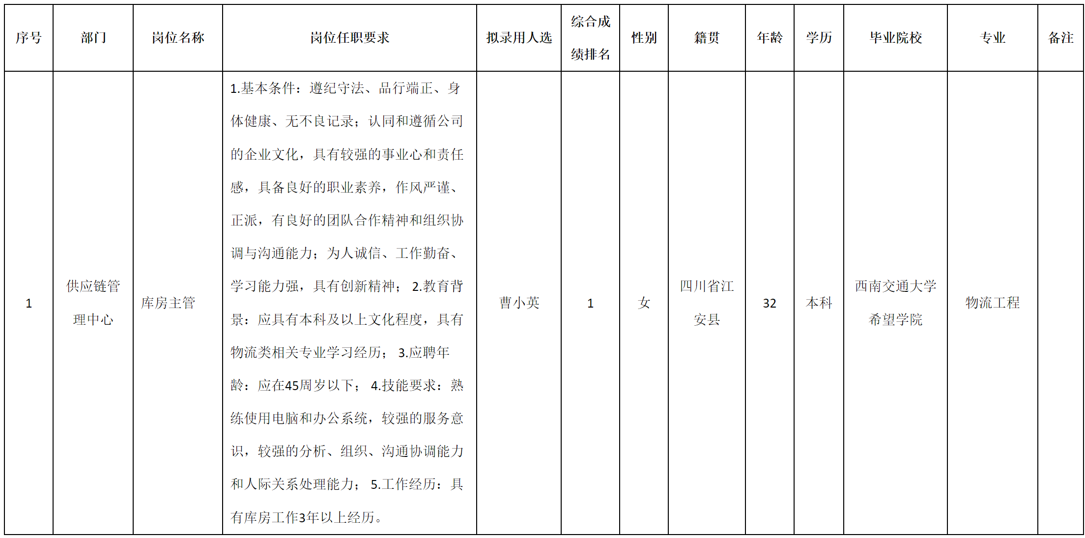 库房.png