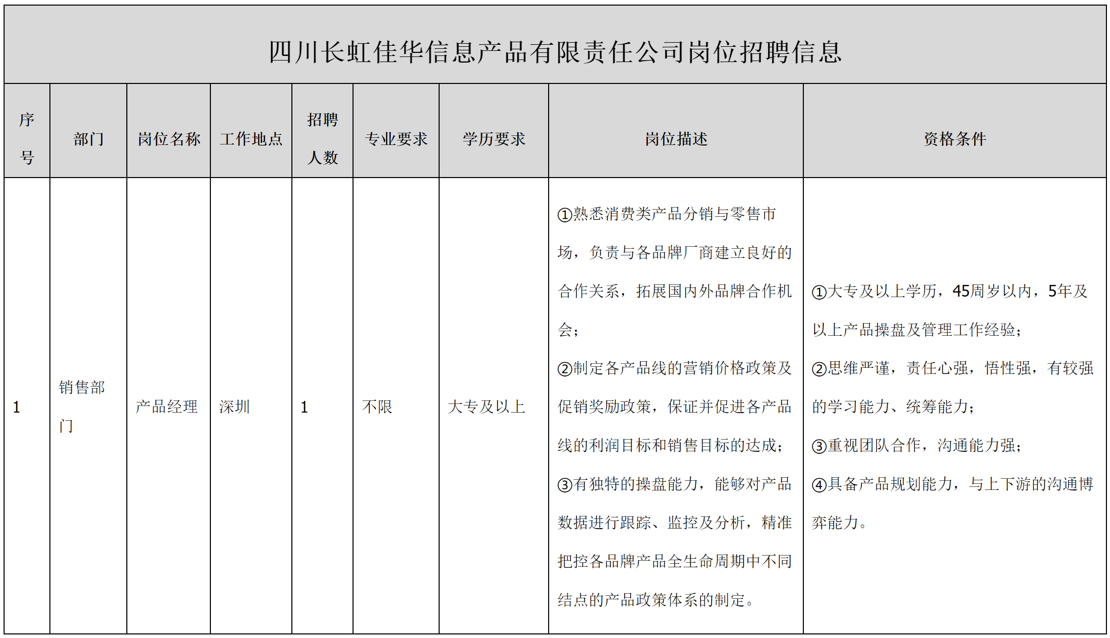 长虹佳华.png