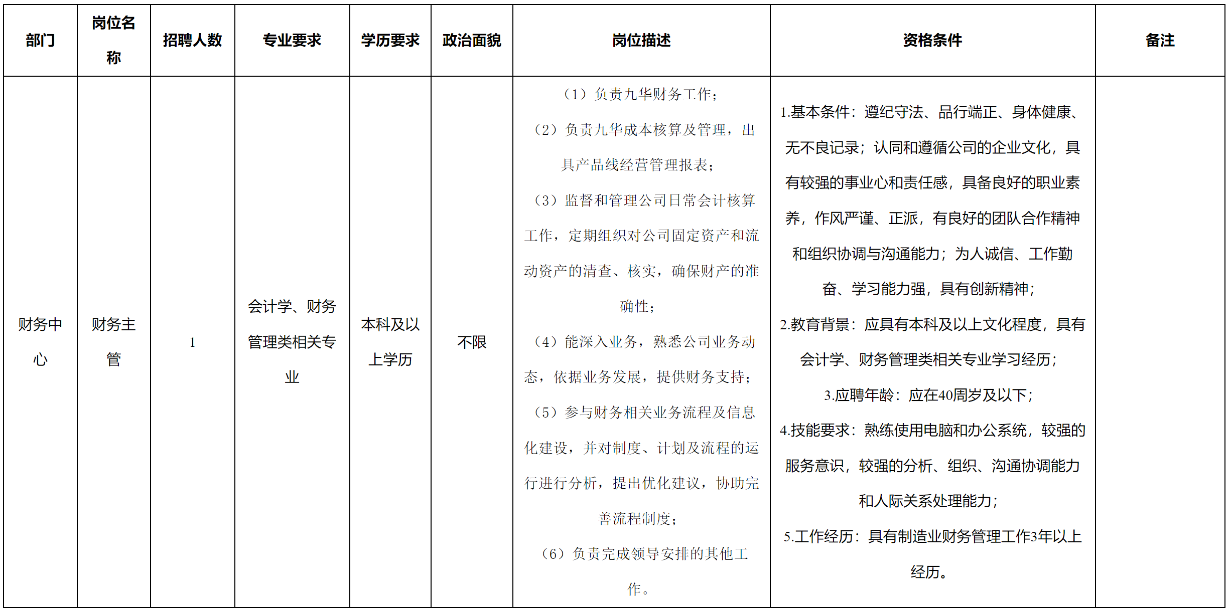 财务主管.png